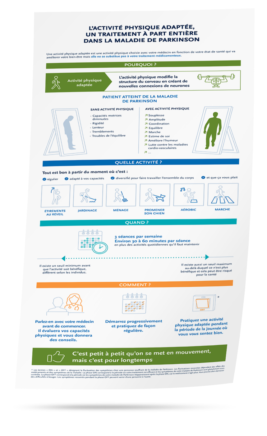 20230817-1975-Infographie-ITW-Dr-Hubsch-Activite-physique_v3.png