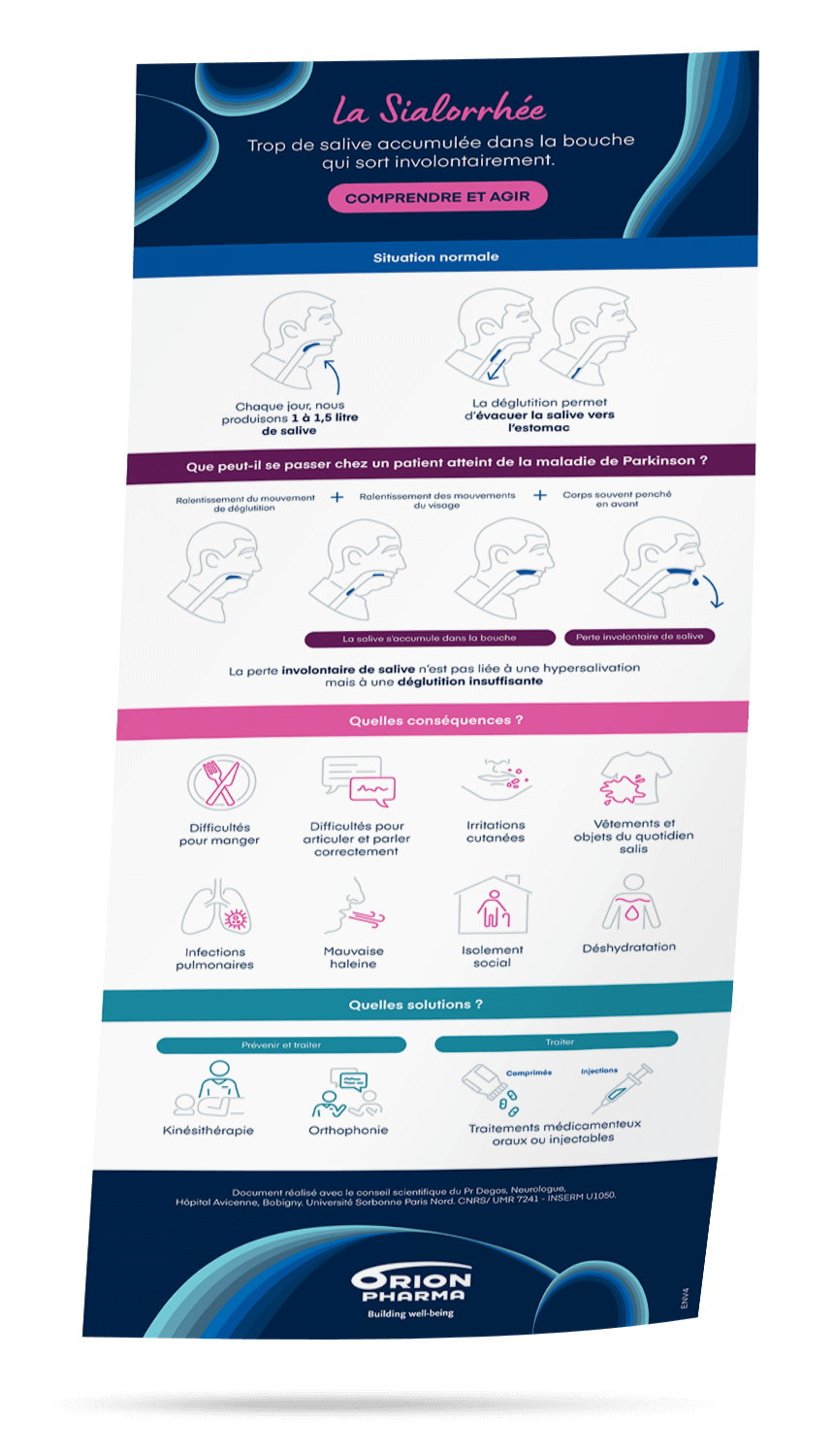 INFOGRAPHIE-Sialorrhée et Maladie de Parkinson